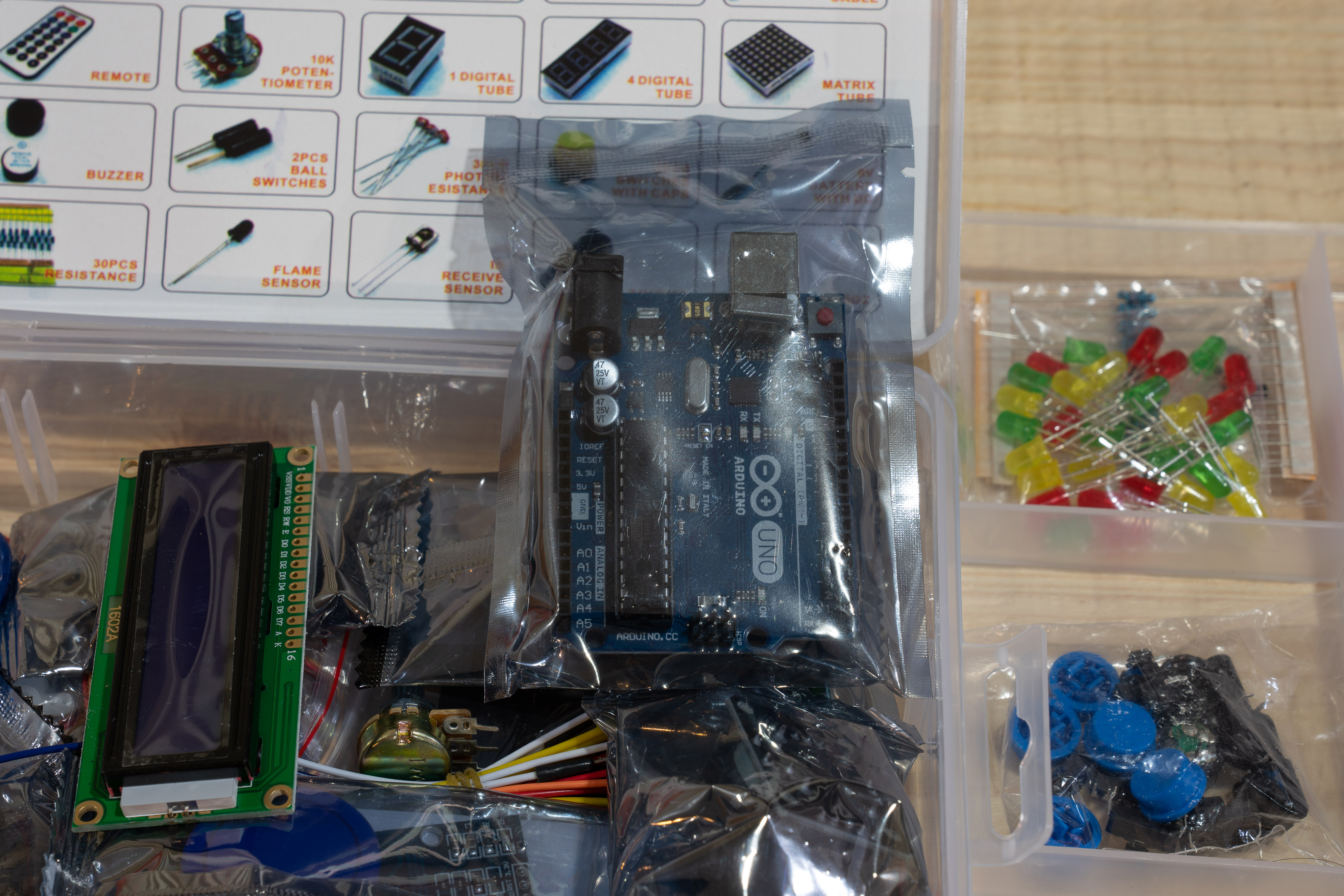 ชุดอุปกรณ์เรียนรู้ Arduino Learning Starter Kit for Arduino Set A ชุด A