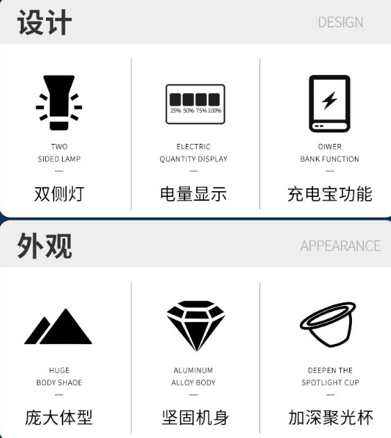 ไฟฉายสะพาย และจับถือ พร้อมขาตั้ง ขนาดใหญ่ Kinsach KS 1030 P50