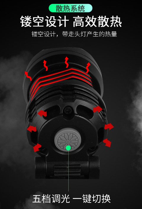 ไฟฉายคาดศีรษะแรงสูง หลอด P70 แสงเหลือง แบบขยายได้