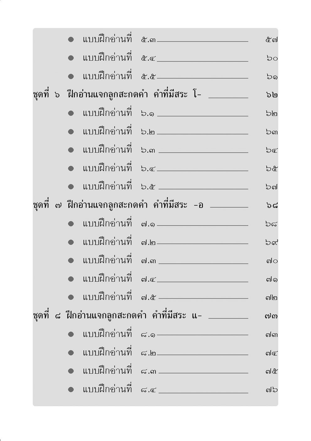อ่านคล่อง อ่านเร็ว ภาษาไทย เล่ม 1 โดย พ.ศ.พัฒนา