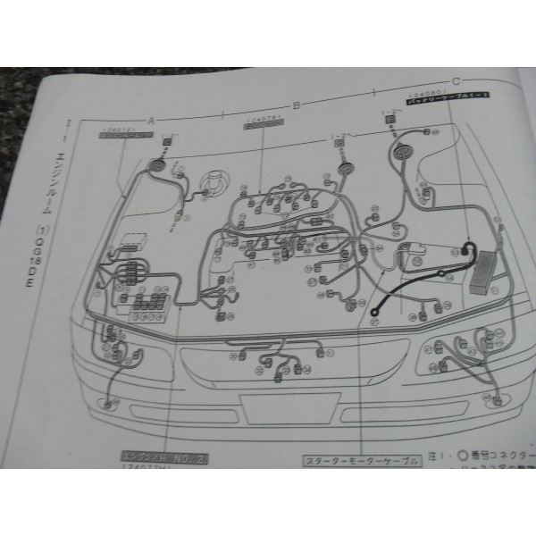 หนังสือ WIRING DIAGRAM NISSAN AVENIR ปี 98