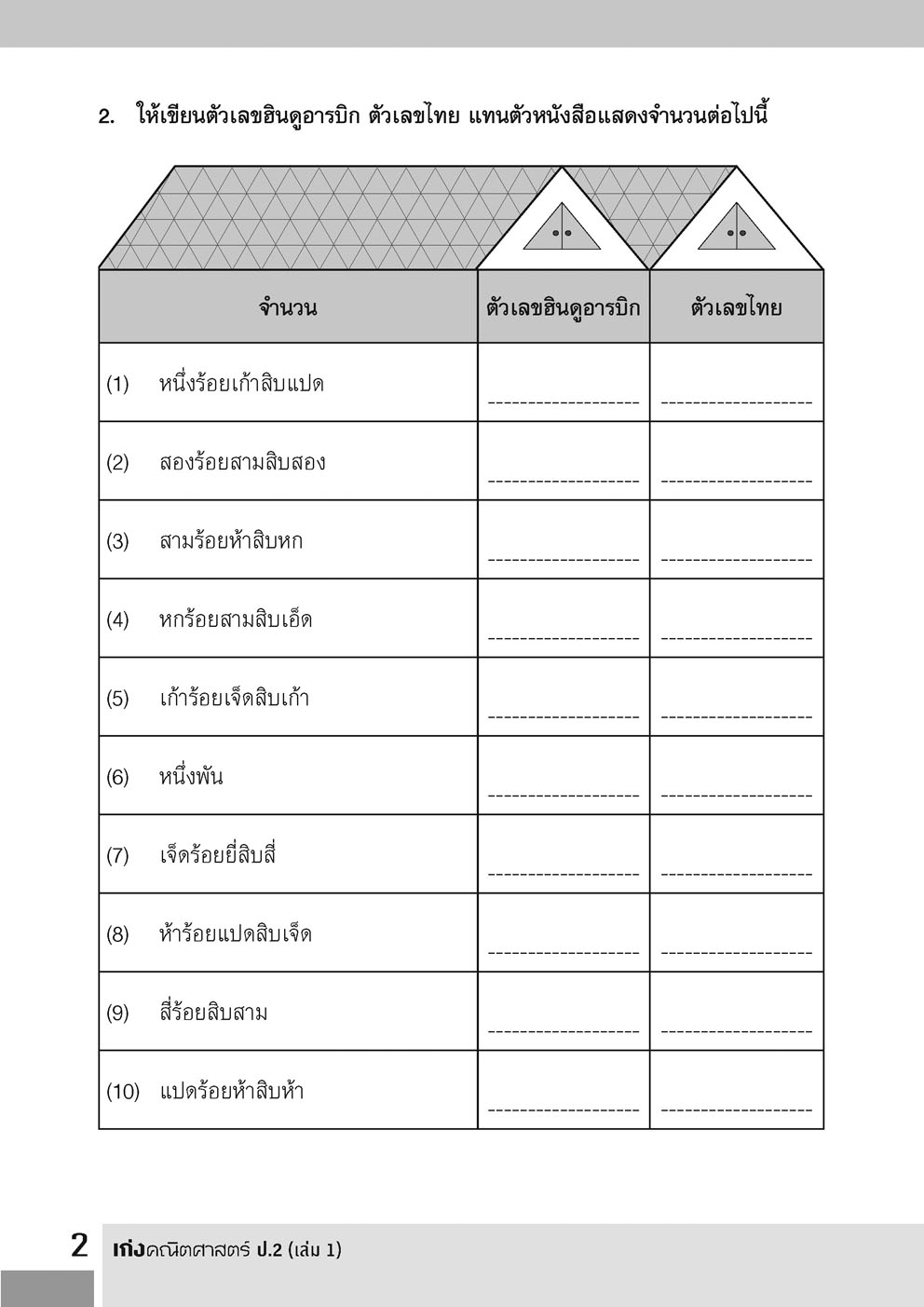 เก่ง คณิตศาสตร์ ป.2 เล่ม 1 (หลักสูตรใหม่)