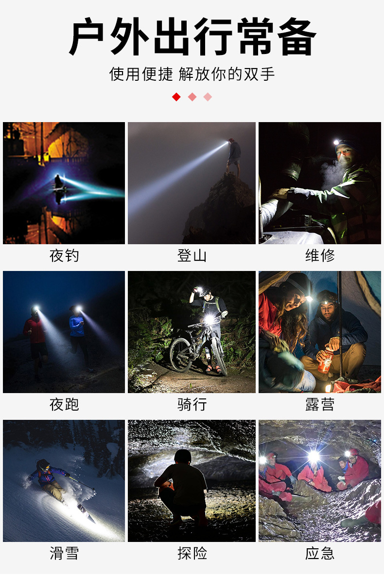 ไฟฉายคาดศีรษะ แบบกระทัดรัด 5 หลอด XPE และ COB พร้อมเซนเซอร์เปิด ปิด Strong Wolf TD 12703