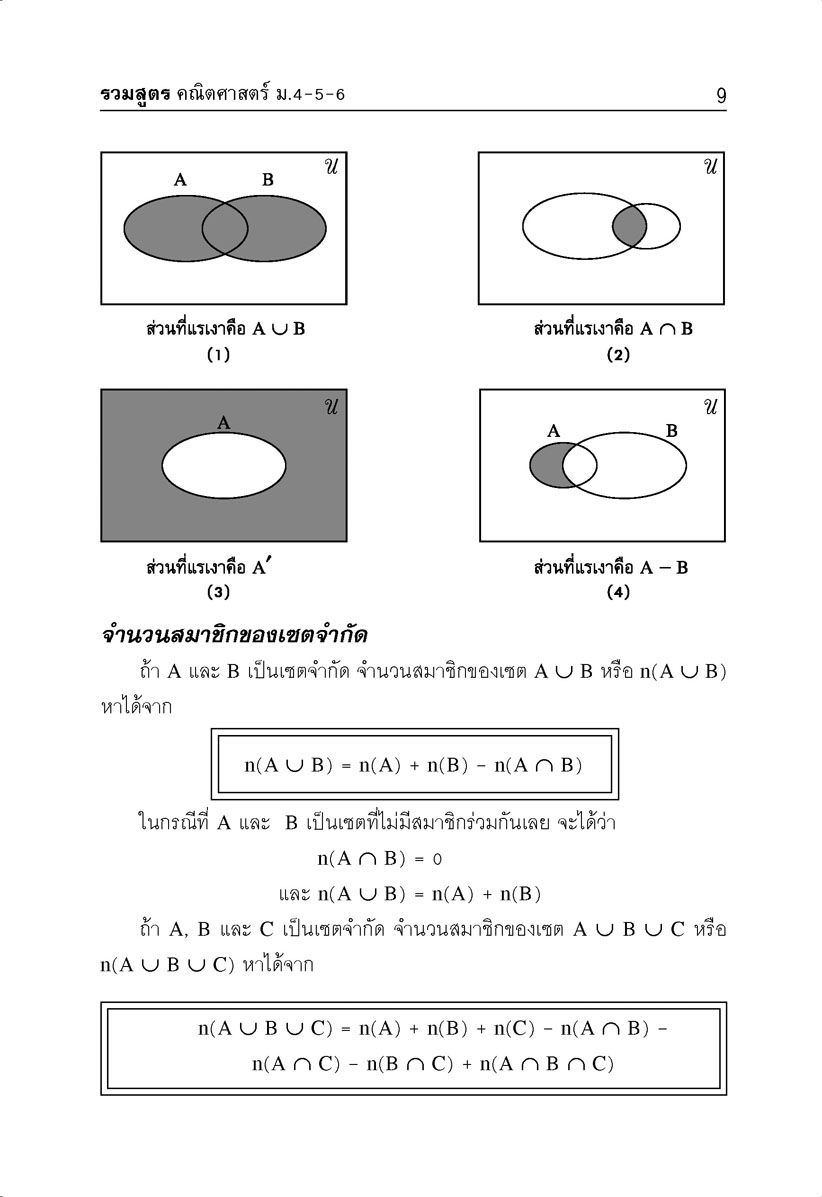 รวมสูตร คณิตศาสตร์ ม. 4-5-6 โดย พ.ศ.พัฒนา