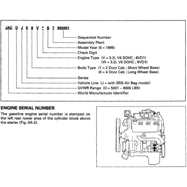 CD WIRING DIAGRAM ISUZU TROOPER ปี 1995 6VD1 (EN)
