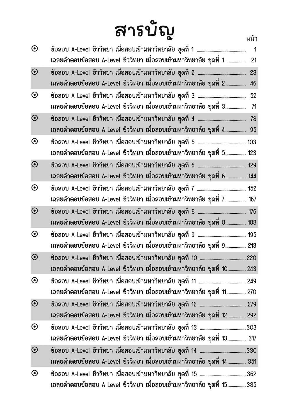 พิชิตข้อสอบ ชีววิทยา A-Level โดย รศ.ดร.สมาน แก้วไวยุทธ