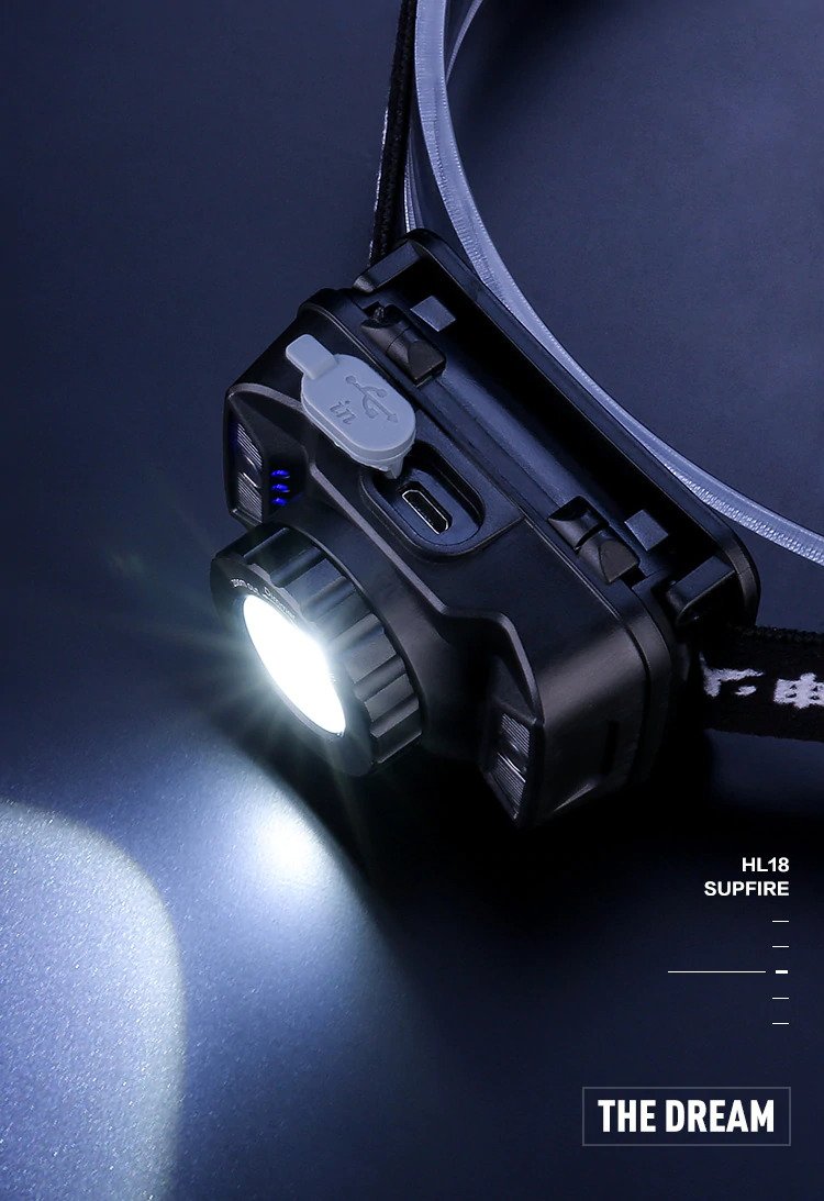 ไฟฉายคาดศีรษะแรงสูงคุณภาพดี แบบซูมได้ Supfire HL18 ขนาดกระทัดรัด