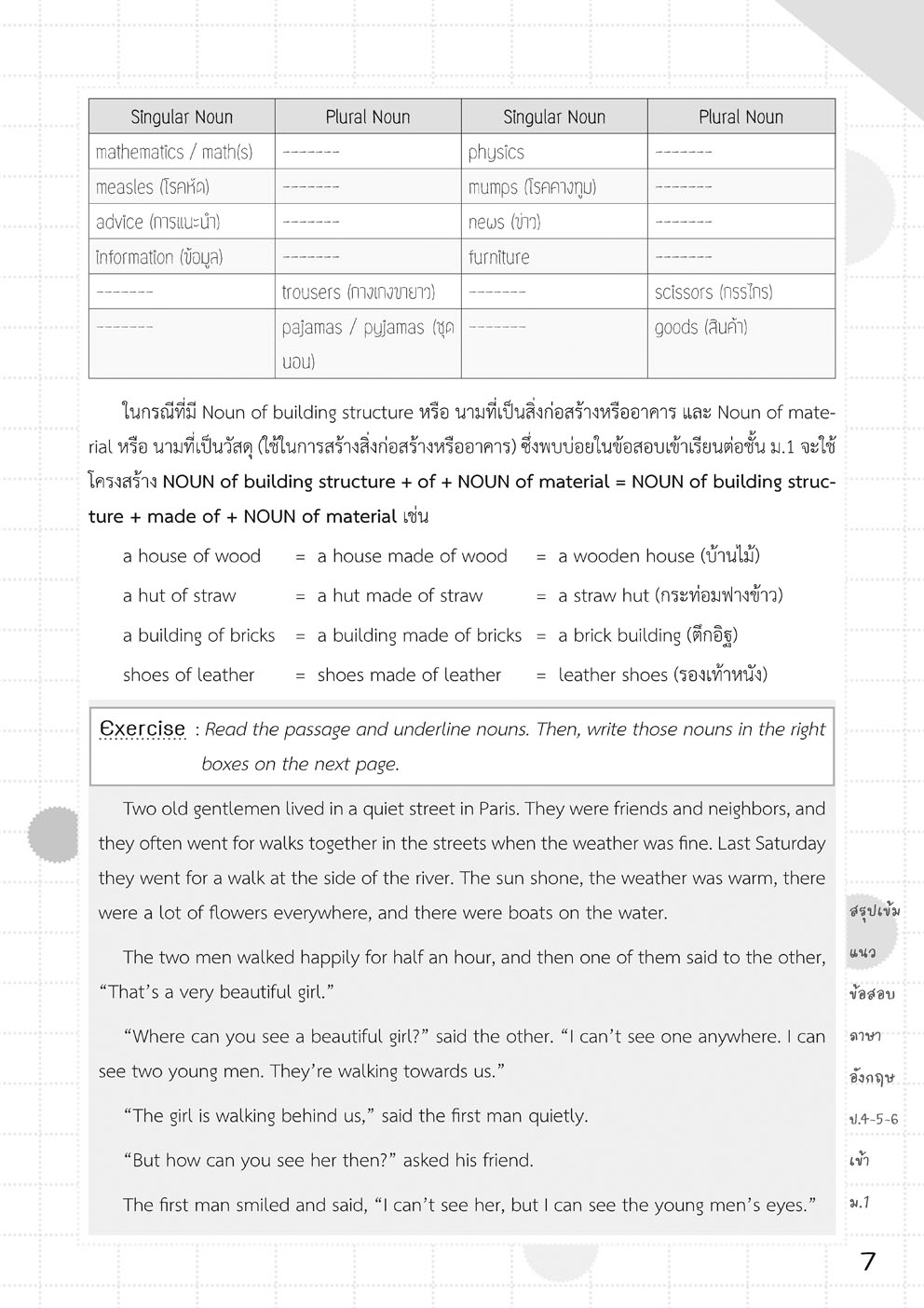 สรุปเข้ม แนวข้อสอบ ภาษาอังกฤษ ป. 4-5-6 เข้า ม.1 โดย พ.ศ.พัฒนา
