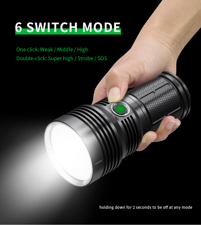 ไฟฉายจับถือ ขนาดกลาง Natfire PK40 P90*4 LED 12000 LM