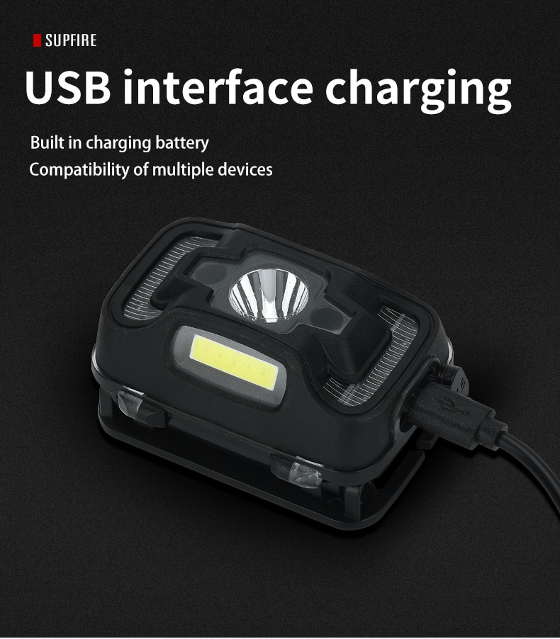 ไฟฉายคาดศีรษะแรงสูงคุณภาพดี Supfire HL16 ขนาดกระทัดรัด