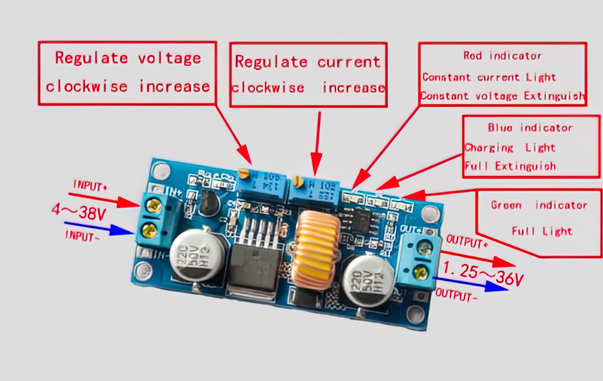 XL4015E1 5A 5-36V to 1.25-32V DC Adjustable Current/Voltage Step-Down Charger Module