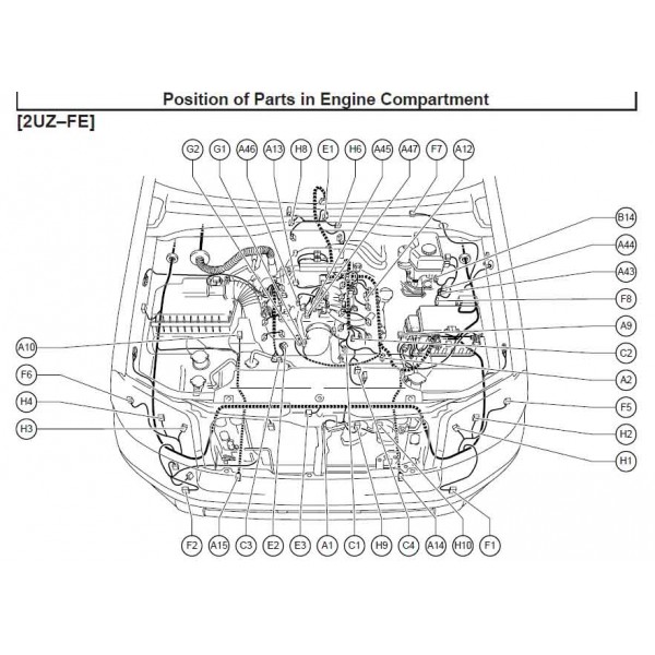 CD คู่มือซ่อม WIRING DIAGRAM TOYOTA 4RUNNER เครื่องยนต์ 2GR−FE, 2UZ−FE