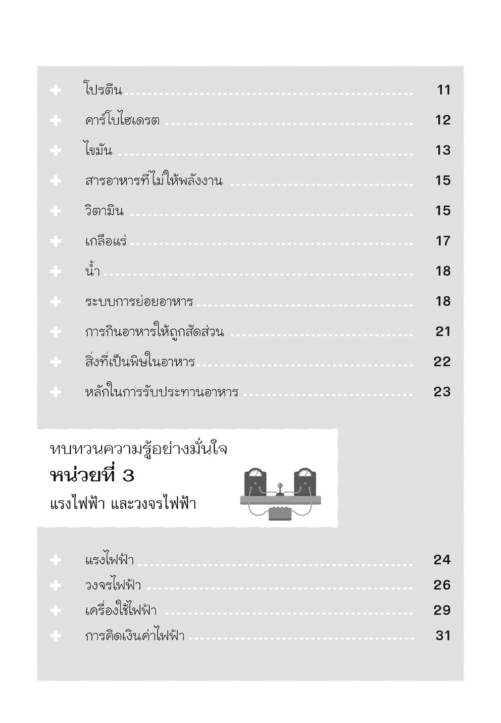 Perfect Science วิทยาศาสตร์ ป.6 สอบเข้า ม.1 (และ O-Net) โดย พ.ศ.พัฒนา