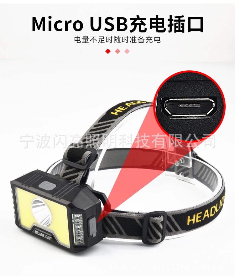 ไฟฉายคาดศีรษะแบบมีหลอด 2 แบบ LED และ COB Strong Wolf TG-TD156T ตัวไฟฉายสีดำ