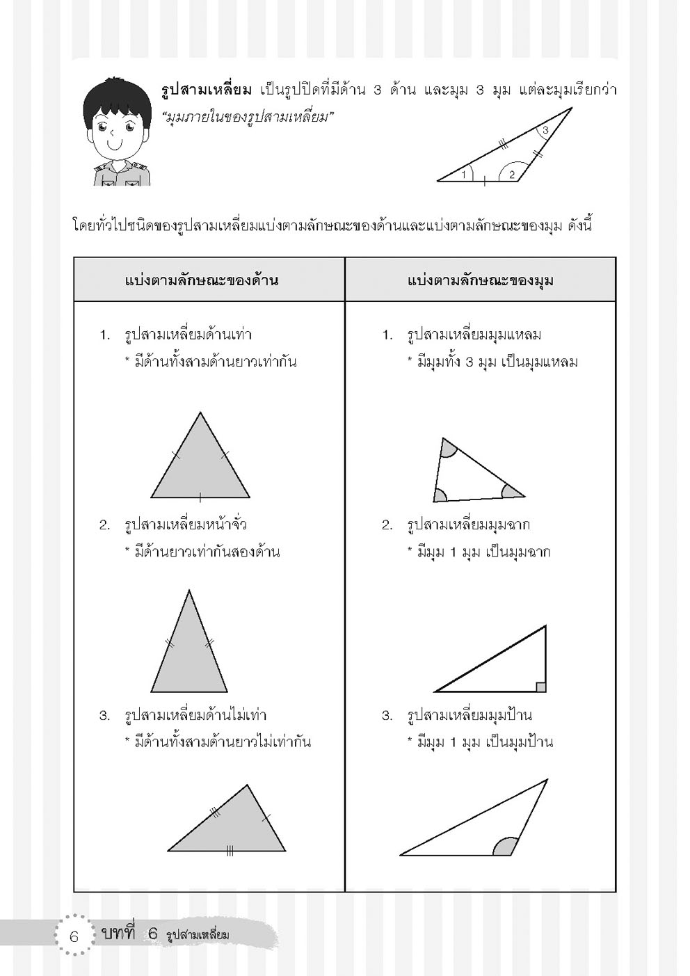 เก่ง คณิตศาสตร์ ป.6 เล่ม 2 (หลักสูตใหม่) โดย พ.ศ.พัฒนา