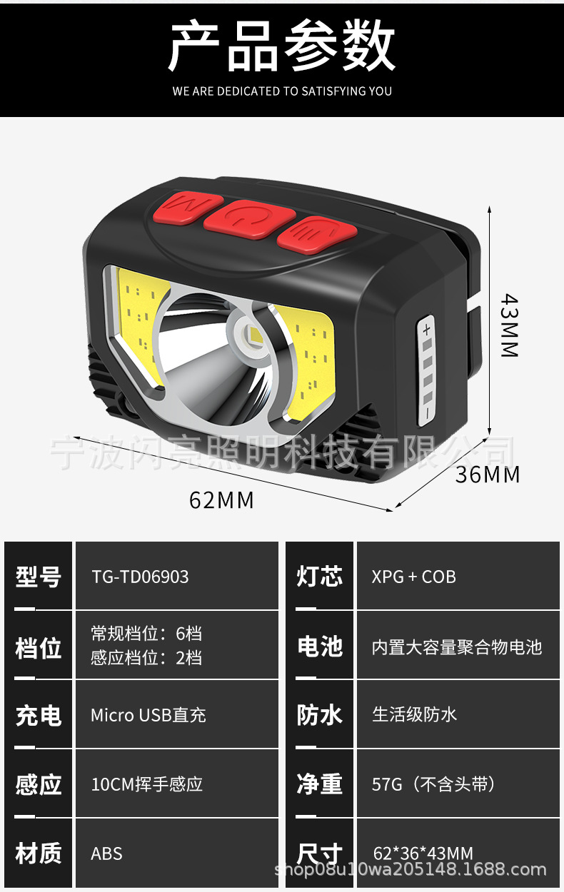 ไฟฉายคาดศีรษะ แบบกระทัดรัด 3 หลอด XPG และ COB พร้อมเซนเซอร์เปิด ปิด Strong Wolf TD 06903