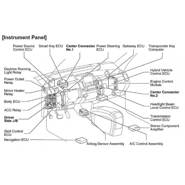 CD คู่มือ WIRING DIAGRAM TOYOTA PRIUS HYBRID ปี 2005 เครื่องยนต์ 1NZ-FXE