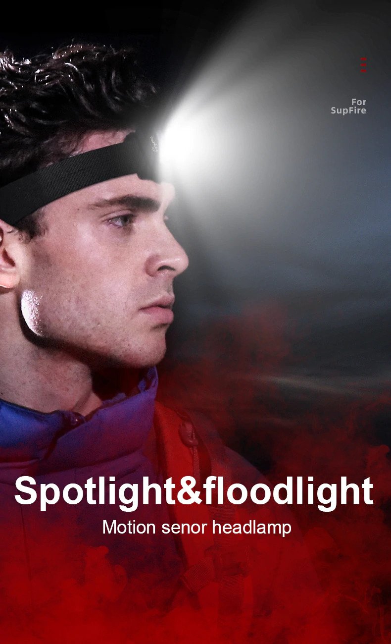 ไฟฉายคาดศีรษะแรงสูง Supfire HL07 ขนาดกระทัดรัด