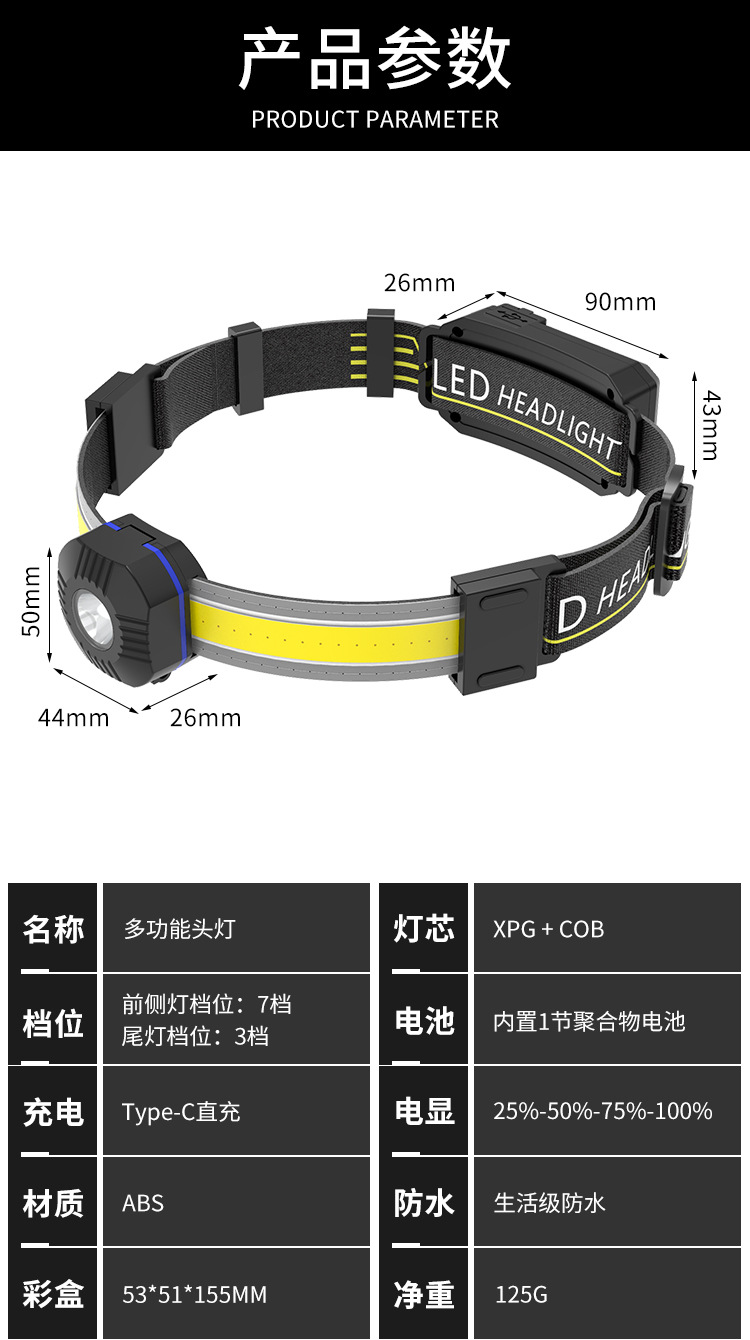 ไฟฉายคาดศีรษะ Stron Wolf TD-148 หลอด XPG และ COB หลอด 2 หลอด
