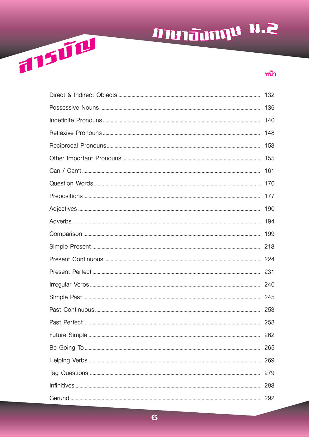 คู่มือติวเข้มเพิ่มคะแนนสอบ ภาษาอังกฤษ ม.2 โดย พ.ศ.พัฒนา