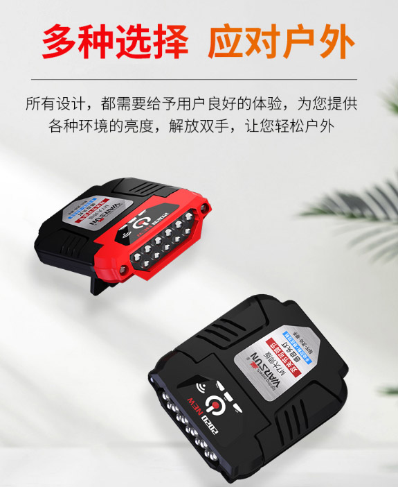 ไฟฉายคาดศีรษะ หรือคาดหมวก แบบ 11 หลอด LED Warsun รุ่น M7 สีเหลือง