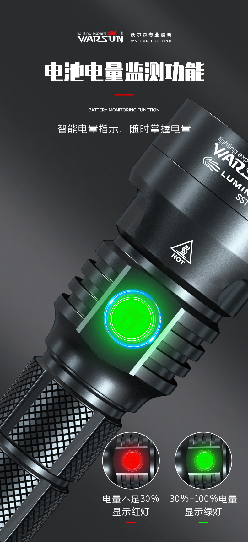 ไฟฉายแรงสูงขนาดกลาง แสงสว่าง ขนาดกระชับมือ Warsun Black หลอด Luminus SST-20 รวมแบตเตอรี่ 21700 1 ก้อน กับที่ชาร์จ USB