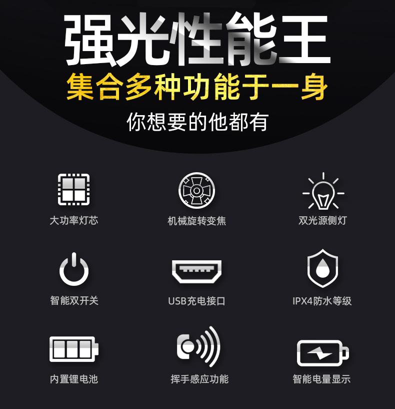 ไฟฉายคาดศีรษะแบบปรับขยายได้ มีหลอด 3 แบบ LED และ COB และ SMD หลอดสี แดง น้ำเงิน Strong Wolf TG-T009 ตัวไฟฉายสีดำ พร้อมอินฟราเรด แสงสีขาว