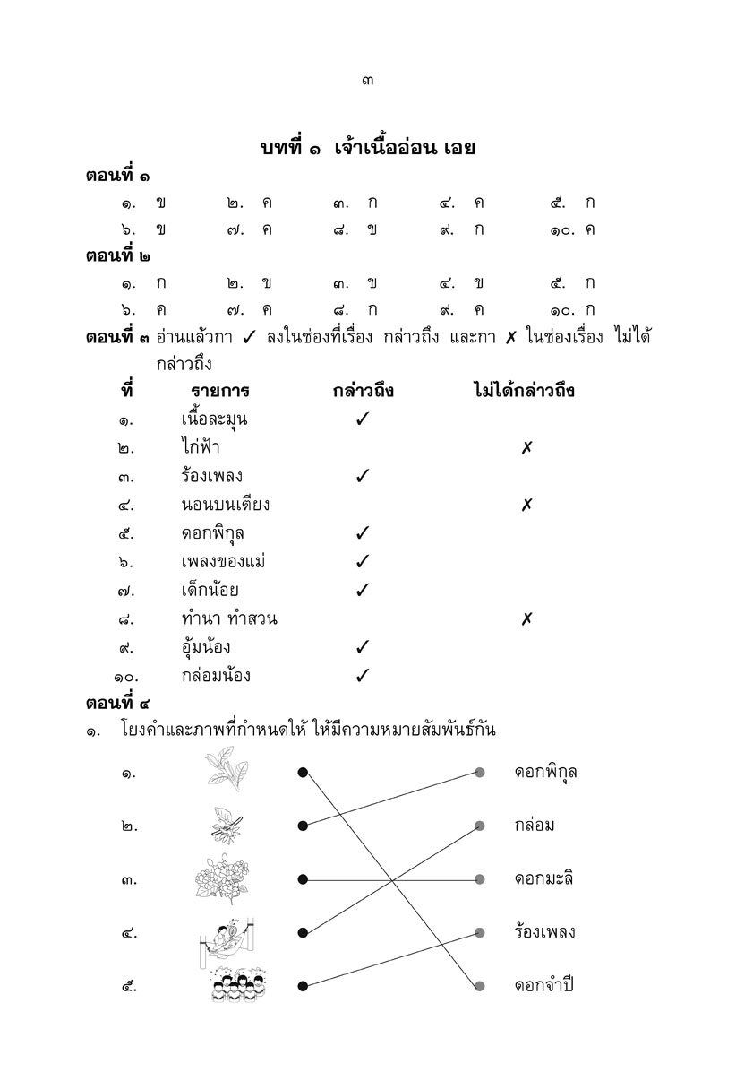แบบฝึกหัดเสริม ภาษาไทย ป.1 เล่ม 1 วรรณคดีลำนำ โดย พ.ศ.พัฒนา