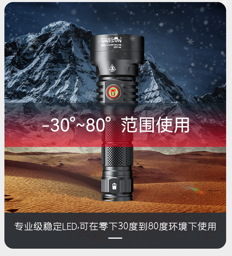 ไฟฉายแรงสูงขนาดกลาง แสงสว่าง ขนาดกระชับมือ Warsun Black หลอด Luminus SST-20 รวมแบตเตอรี่ 21700 1 ก้อน กับที่ชาร์จ USB