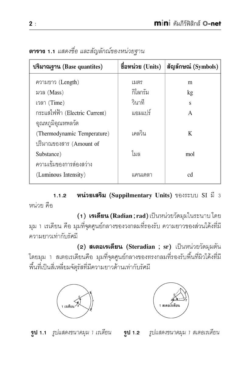 MINI คัมภีร์ ฟิสิกส์ O-NET ม.4-5-6