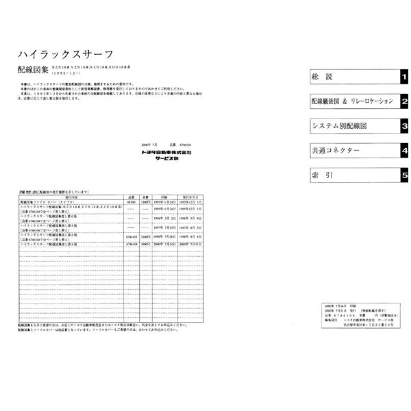 หนังสือ วงจรไฟฟ้า (wiring diagram) รถยนต์ TOYOTA HILUX SURF ปี 1995-12 ขึ้นไป เครื่องยนต์ 3RZ-FE, 5VZ-FE, 1KZ-TE