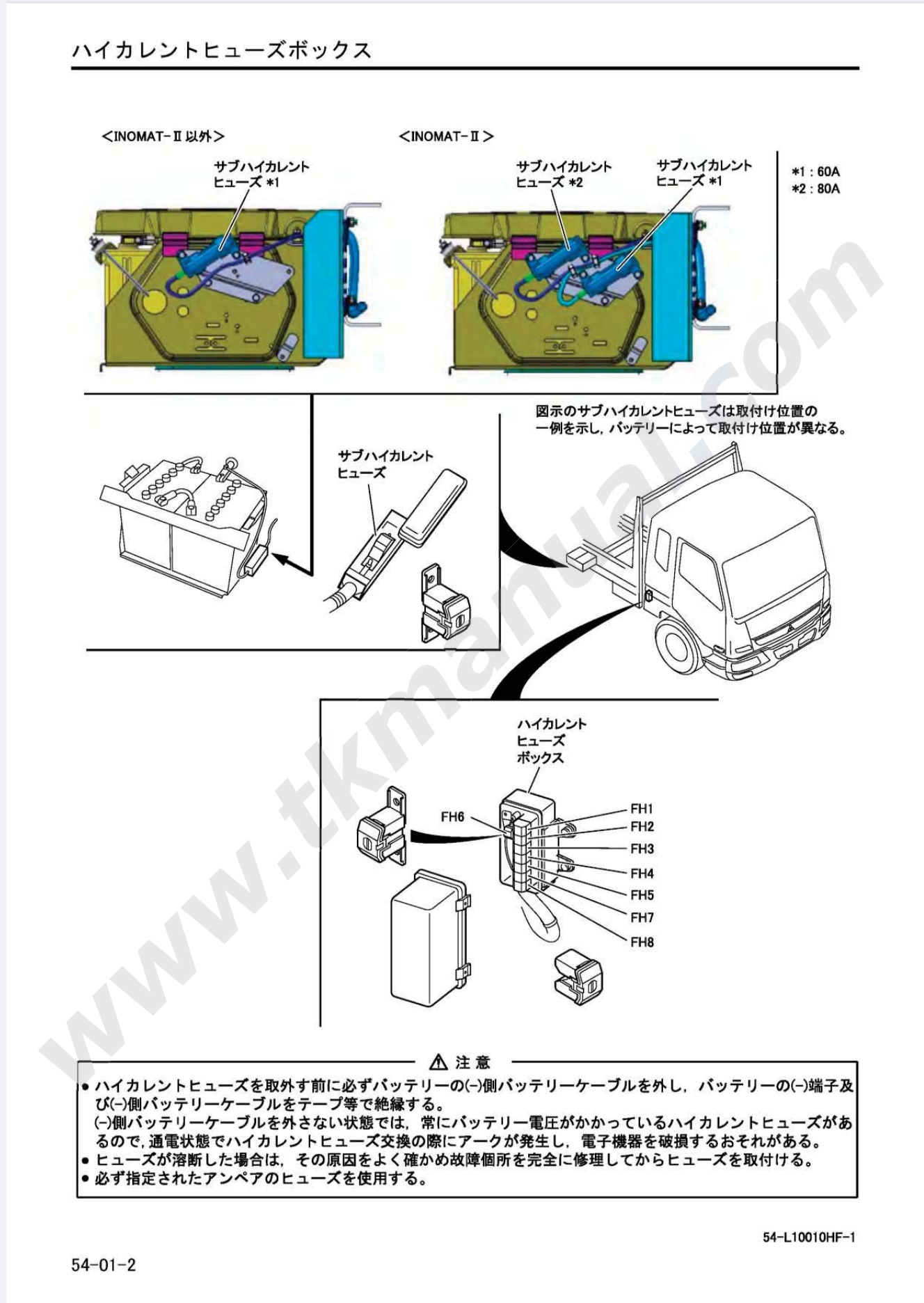 หนังสือวงจรไฟฟ้า 2014 MITSUBISHI FUSO FIGHTER 2014 Model : FK, FQ สำหรับกล่องเซียงกง เครื่องยนต์ 6M60T1, 6M60T2, 6M60T3, 6M60-T1, 6M60-T2, 6M60-T3