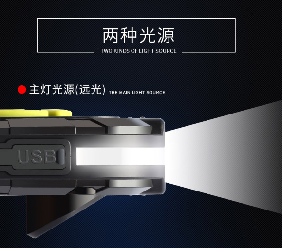 ไฟฉายคาดศีรษะ หรือคาดหมวก แบบ 4 หลอด Osram LED Warsun รุ่น S6