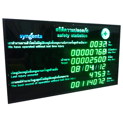 ป้าย SAFETY ป้ายความปลอดภัย