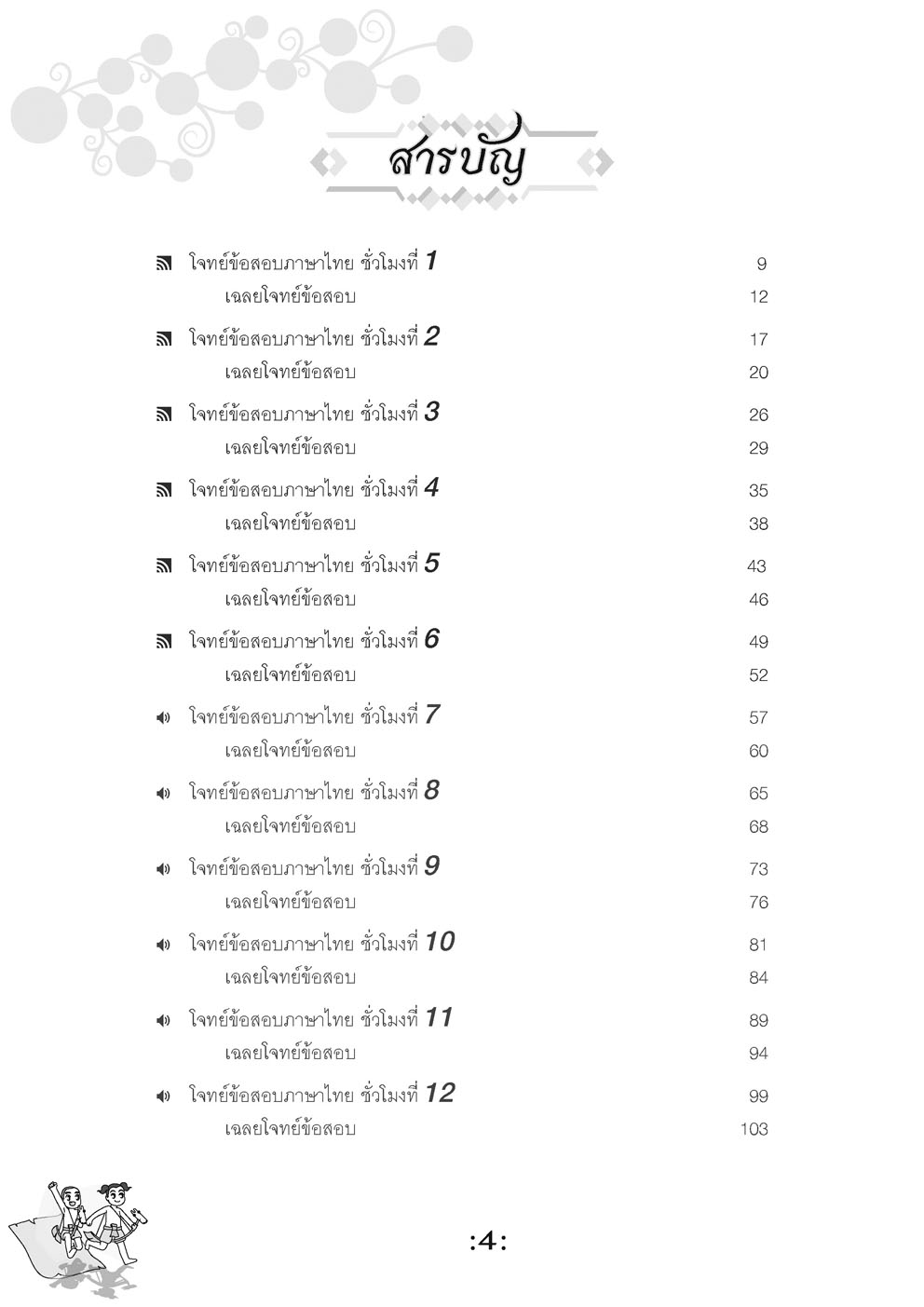 ตะลุยข้อสอบ 24 ชั่วโมง ปราบภาษาไทย ป.6 เข้า ม.1 (หลักสูตรใหม่)