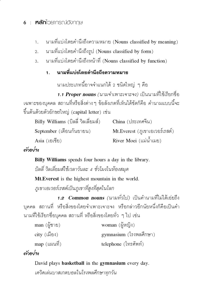 หลักไวยกรณ์ภาษาอังกฤษ ม.1-2-3 โดย พ.ศ.พัฒนา