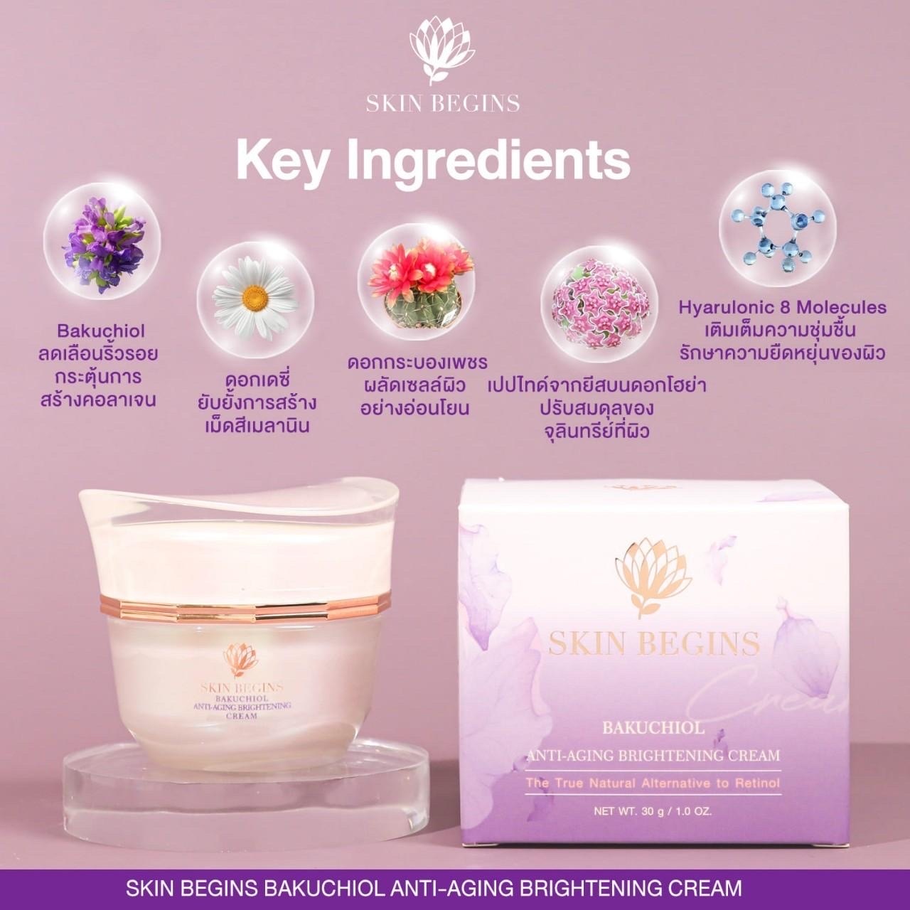 Bakuchiol Anti-Aging Brightening Cream