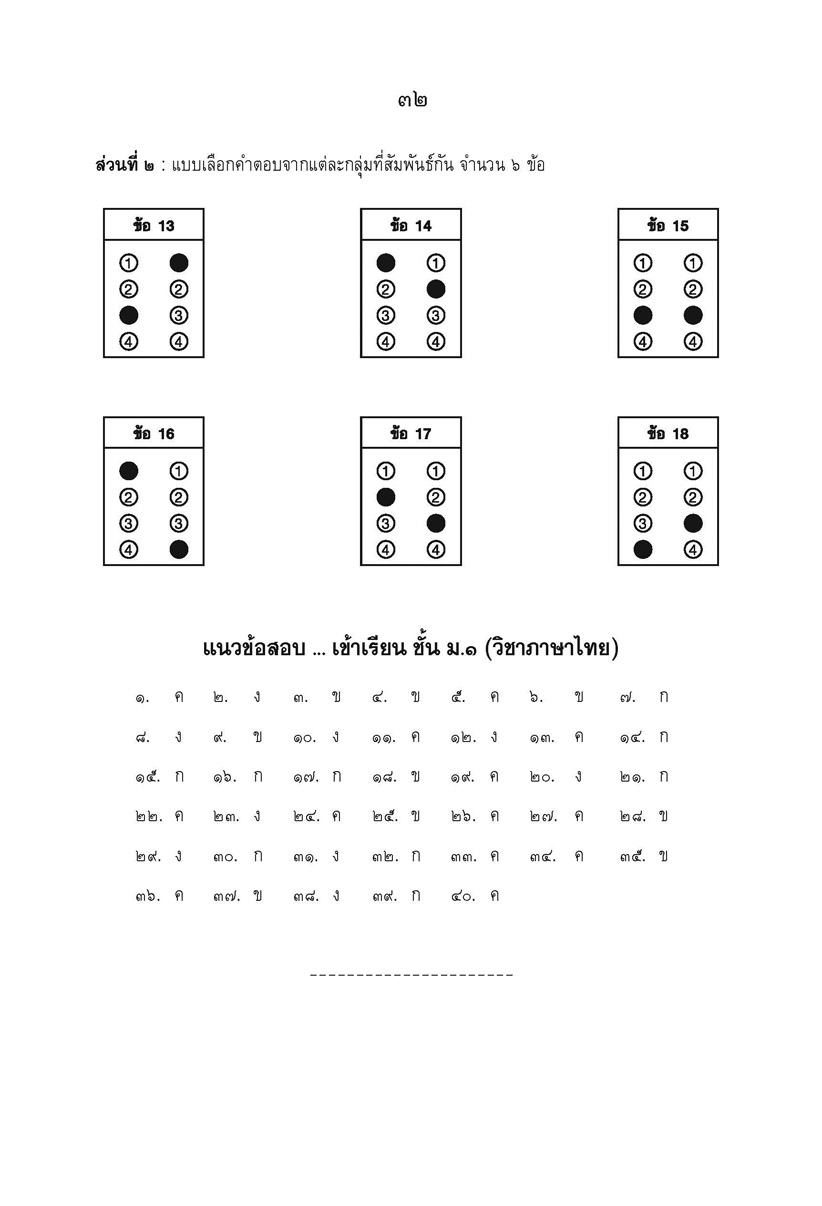 เก่ง ภาษาไทย ป.6 เล่ม 1 เพิ่ม แนวข้อสอบ ONET ป.6 ข้อสอบเข้าม.1 โดย พ.ศ.พัฒนา