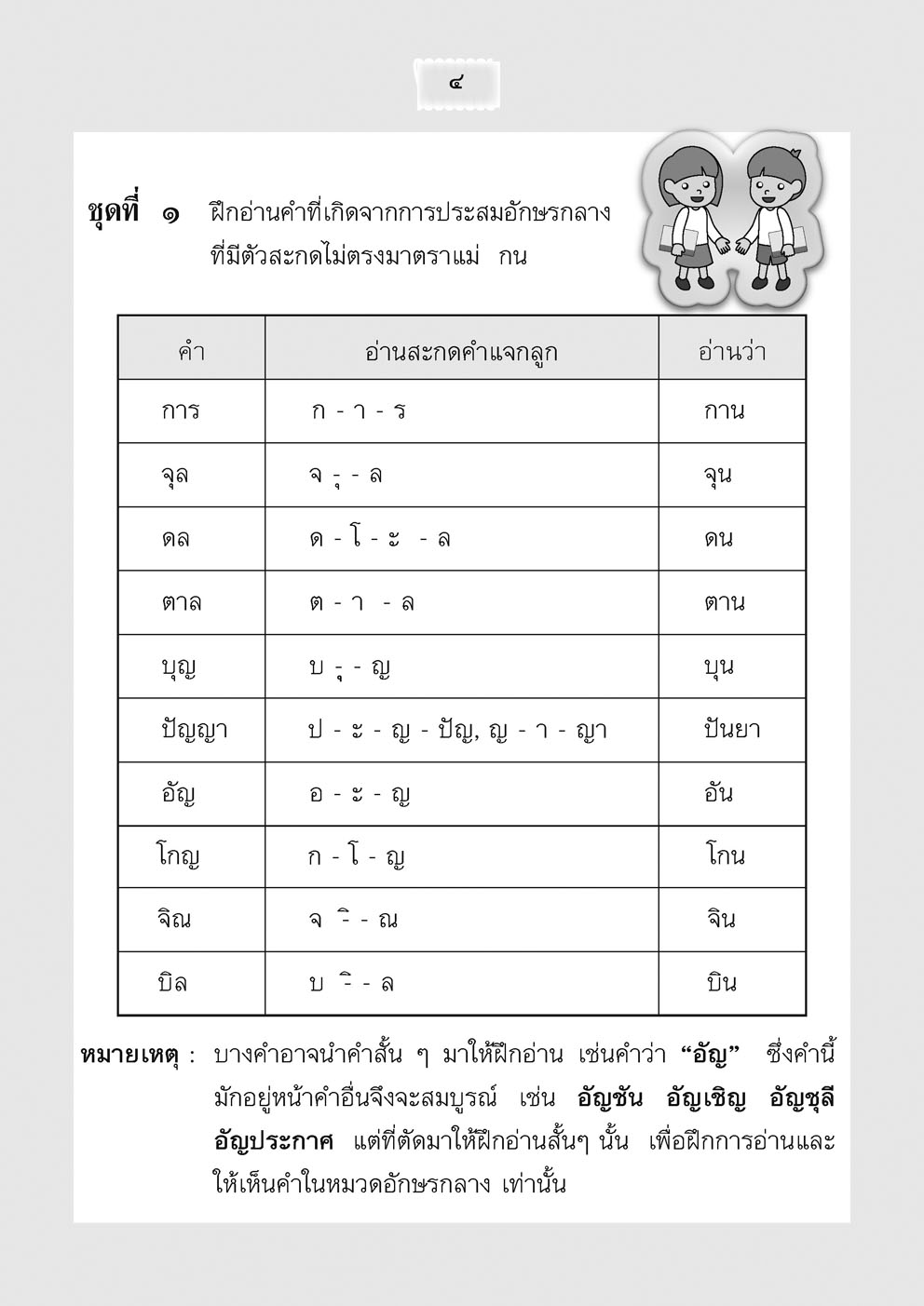 อ่านคล่อง อ่านเร็ว ภาษาไทย เล่ม 5 โดย พ.ศ.พัฒนา