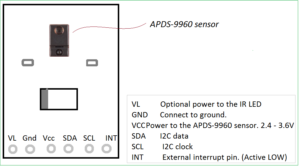 GY-9960 Infrared RGB Gesture Sensor (APDS-9960) เซนเซอร์ตรวจจับสี RGB และท่าทาง