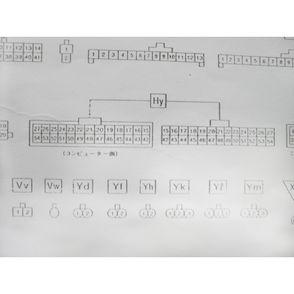 หนังสือ Wiring Diagram รถยนต์ DAIHATSU MOVE ทั้งคัน โฉมปี 1995 (เครื่องยนต์รุ่น EF-ZL) (JP)