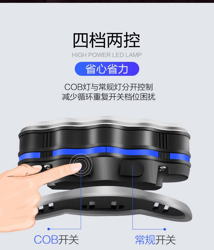 ไฟฉายคาดหัวแรงสูง หลอด LED และ หลอด COB แบบ 6 หลอด