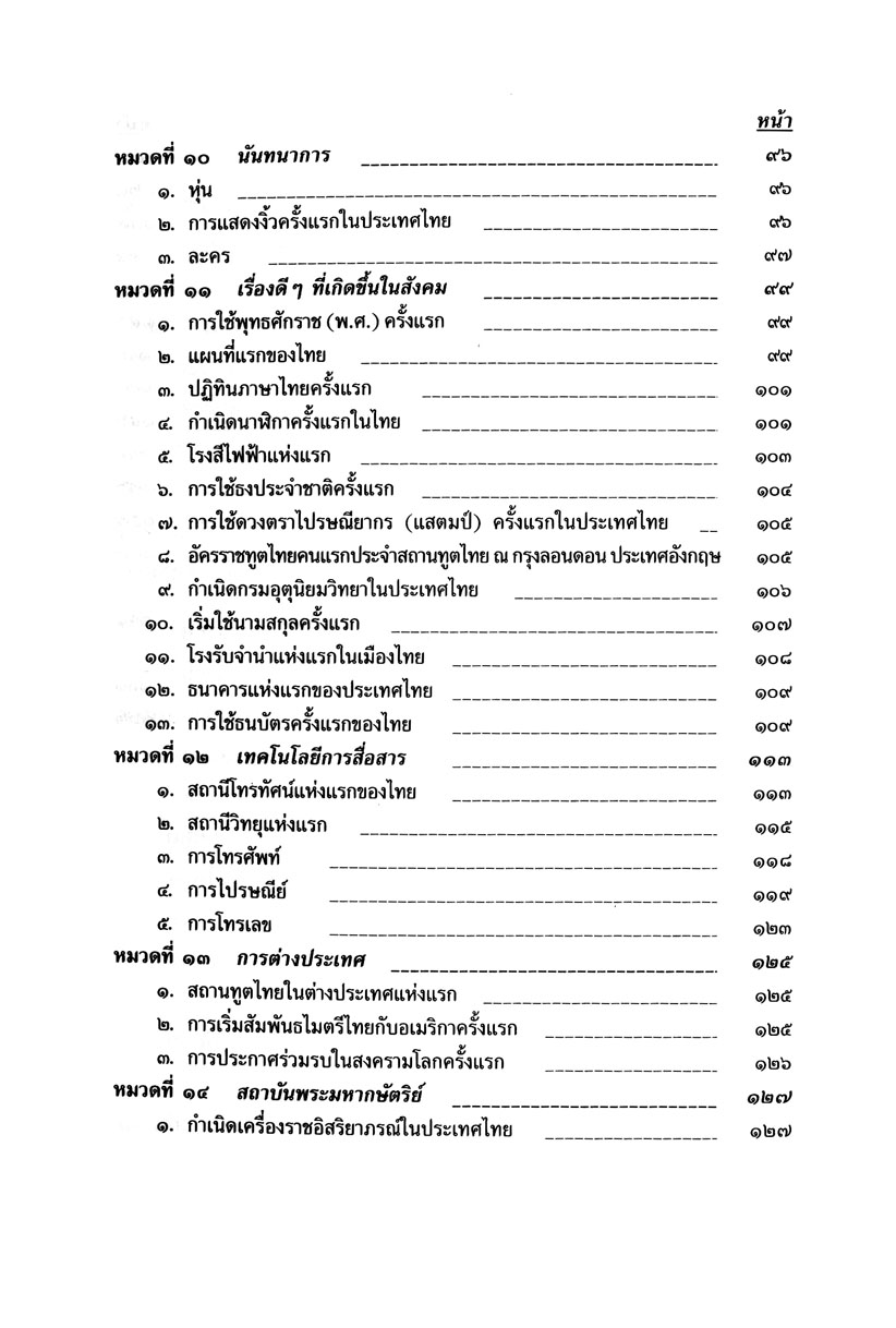 สิ่งแรกของประเทศไทย โดย พ.ศ.พัฒนา