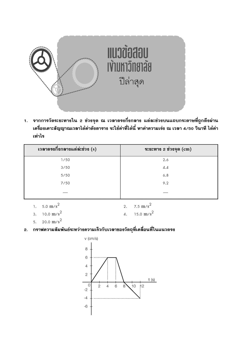 คู่มือ ฟิสิกส์ เพิ่มเติม ม. 4 เล่ม 1 (หลักสูตรใหม่) ปรับปรุงใหม่เพิ่มแนวข้อสอบ A-Level โดย พ.ศ.พัฒนา