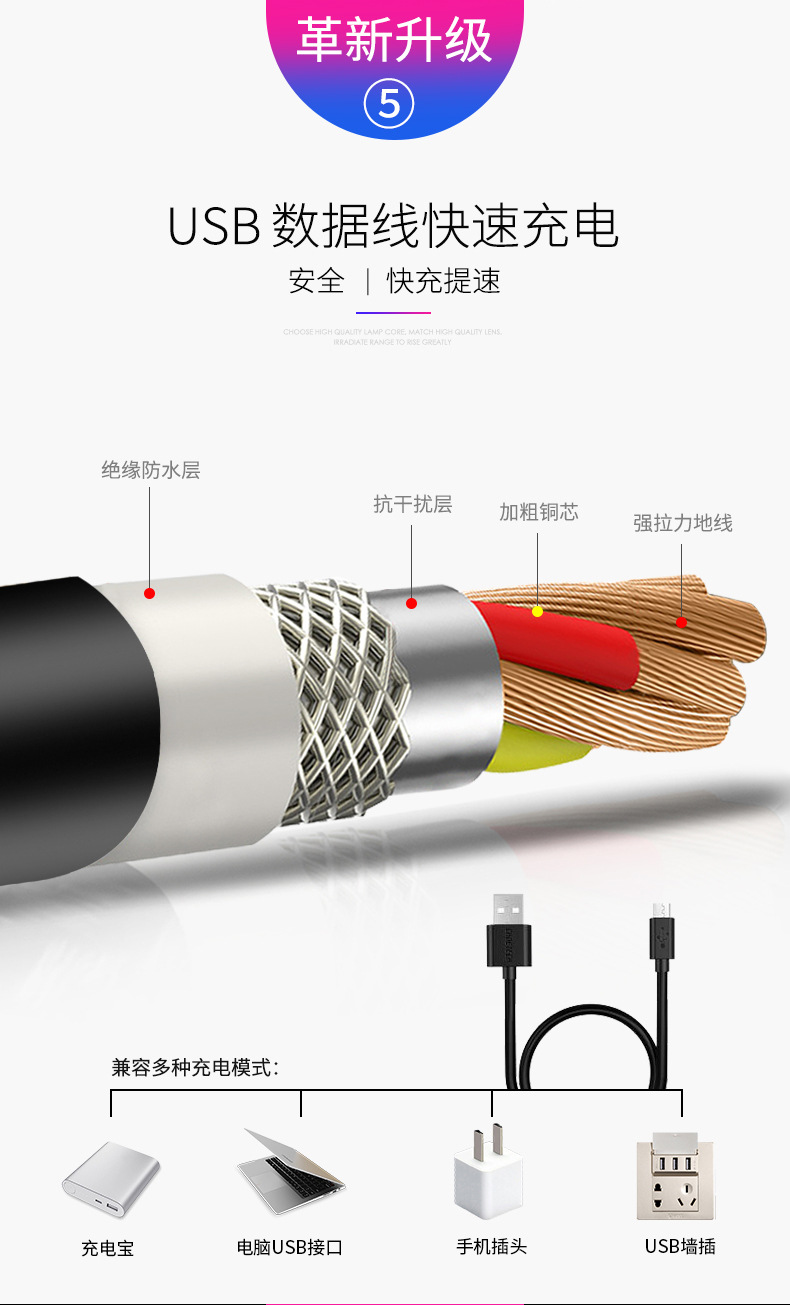 ไฟฉายพกพา แบบขยายได้ คุณภาพดี ชาร์จได้แบบ USB Skytrack A2