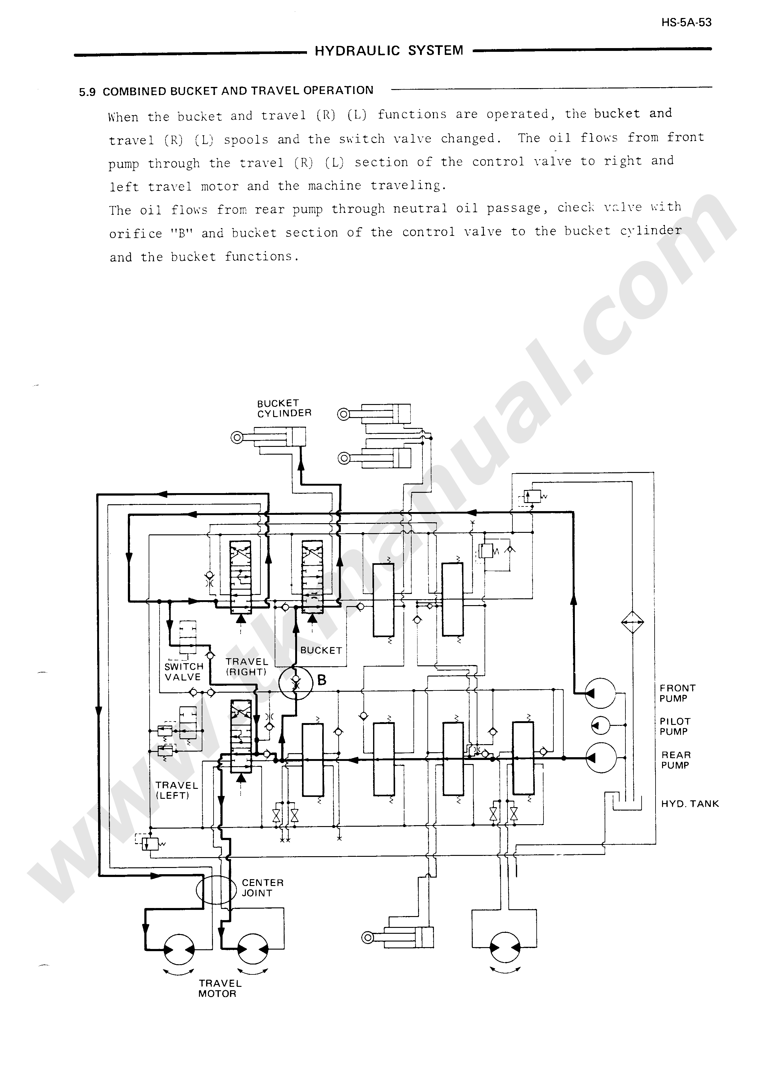 HITACHI EXCAVATOR EX120-1 คู่มือซ่อม และวงจรไฟฟ้า