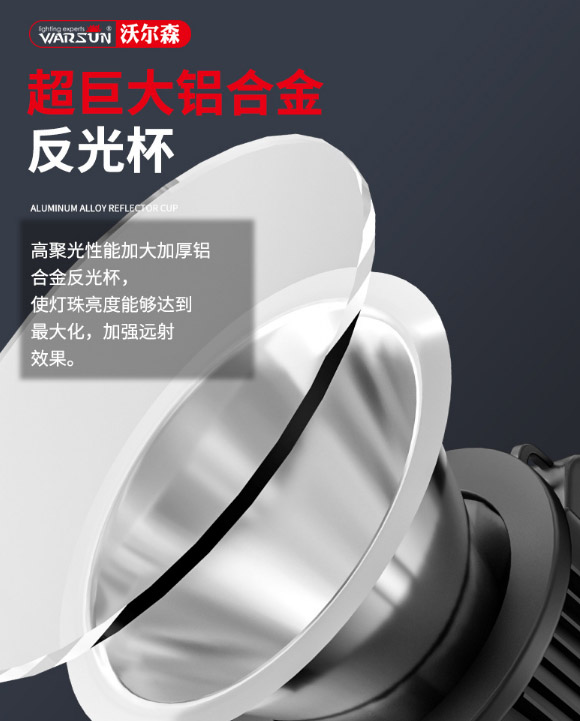 ไฟฉายสะพายแรงสูง ส่องไกล รุ่นใหม่ Warsun H3009 Enhanced Edition