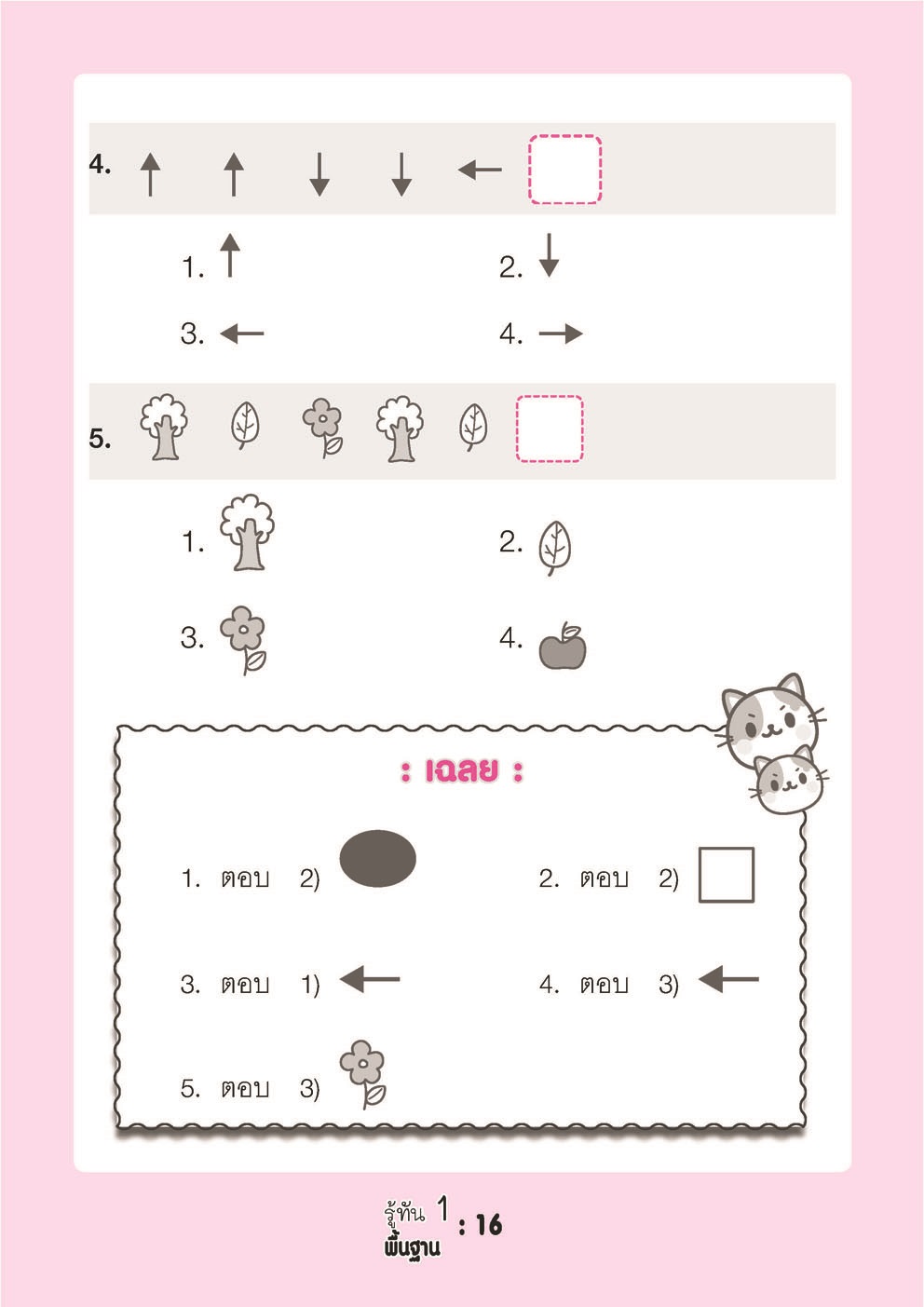 รู้ทัน 1 สอบเข้าสาธิต ป.1 ฉบับพื้นฐาน