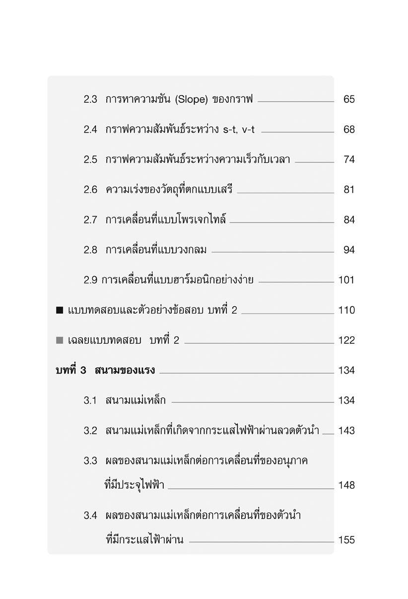 MINI คัมภีร์ ฟิสิกส์ O-NET ม.4-5-6