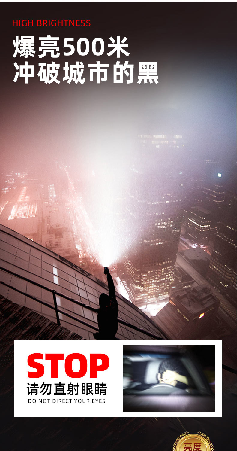 ไฟฉายแรงสูงขนาดกลาง แบบขยายได้ ขนาดกระชับมือ Warsun PF-217 หลอด HP15 LED รวมแบตเตอรี่ 21700 2 ก้อน